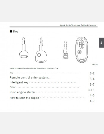 nissan nv100 clipper 2019 2020 2021 owners manual in english